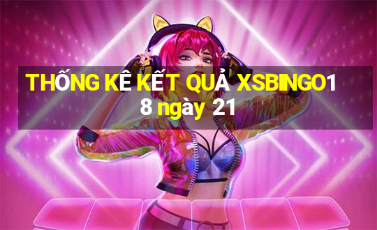 THỐNG KÊ KẾT QUẢ XSBINGO18 ngày 21