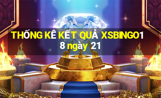 THỐNG KÊ KẾT QUẢ XSBINGO18 ngày 21