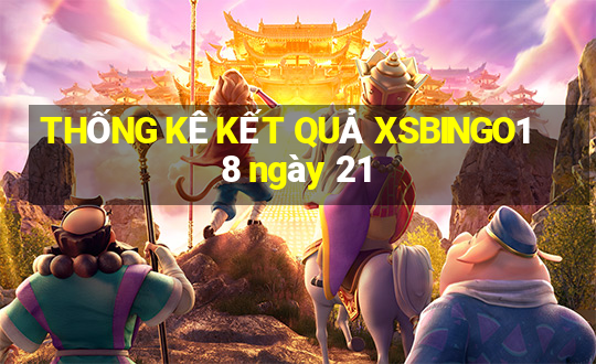 THỐNG KÊ KẾT QUẢ XSBINGO18 ngày 21