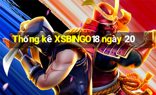 Thống kê XSBINGO18 ngày 20