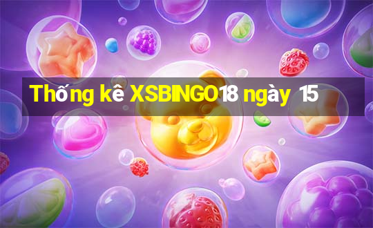 Thống kê XSBINGO18 ngày 15