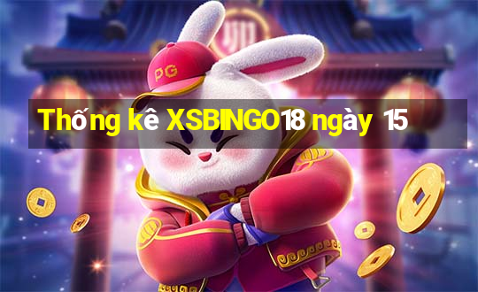 Thống kê XSBINGO18 ngày 15