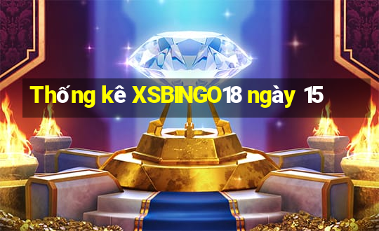 Thống kê XSBINGO18 ngày 15