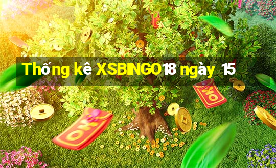 Thống kê XSBINGO18 ngày 15