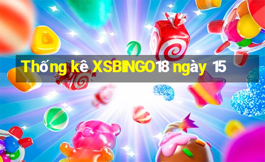 Thống kê XSBINGO18 ngày 15