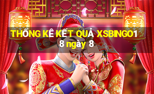 THỐNG KÊ KẾT QUẢ XSBINGO18 ngày 8