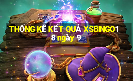 THỐNG KÊ KẾT QUẢ XSBINGO18 ngày 9