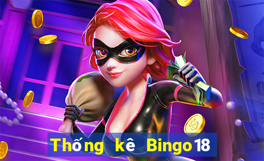 Thống kê Bingo18 thứ hai