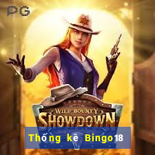 Thống kê Bingo18 thứ hai