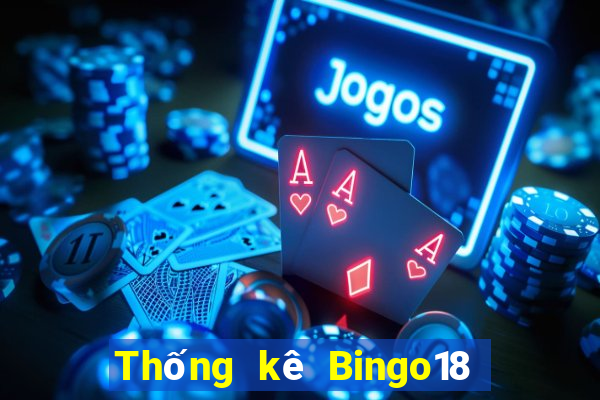 Thống kê Bingo18 thứ hai