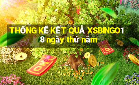 THỐNG KÊ KẾT QUẢ XSBINGO18 ngày thứ năm