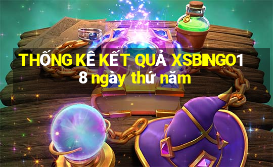 THỐNG KÊ KẾT QUẢ XSBINGO18 ngày thứ năm