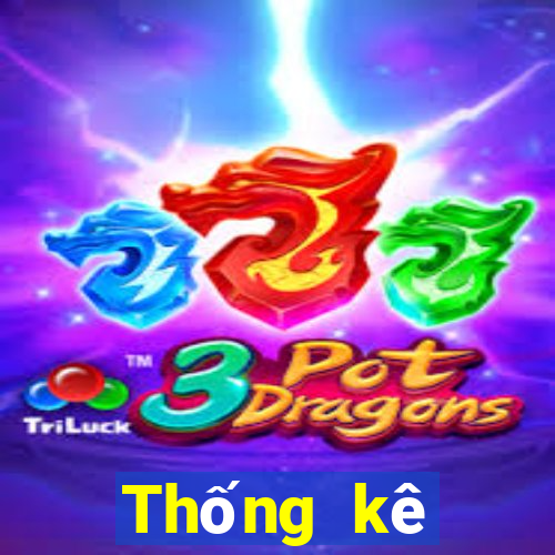 Thống kê XSBINGO18 ngày 17