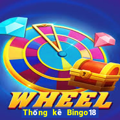 Thống kê Bingo18 ngày 18