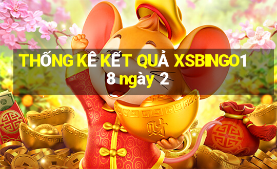 THỐNG KÊ KẾT QUẢ XSBINGO18 ngày 2