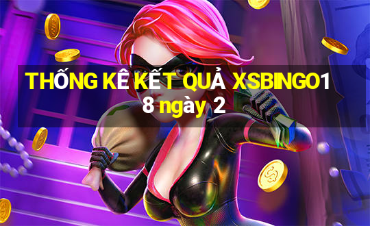 THỐNG KÊ KẾT QUẢ XSBINGO18 ngày 2