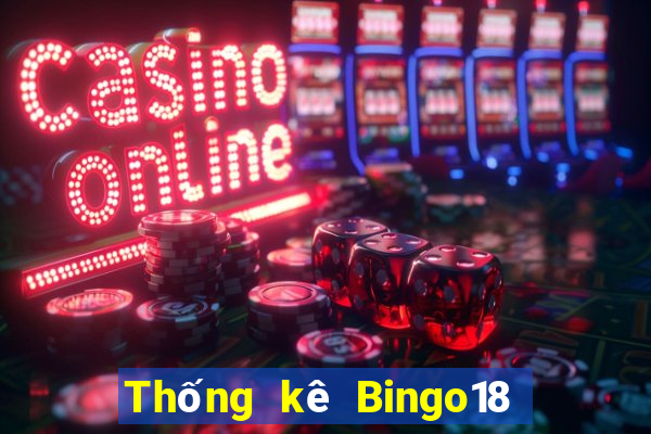 Thống kê Bingo18 ngày 22