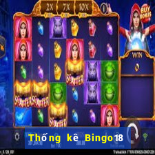 Thống kê Bingo18 ngày 22