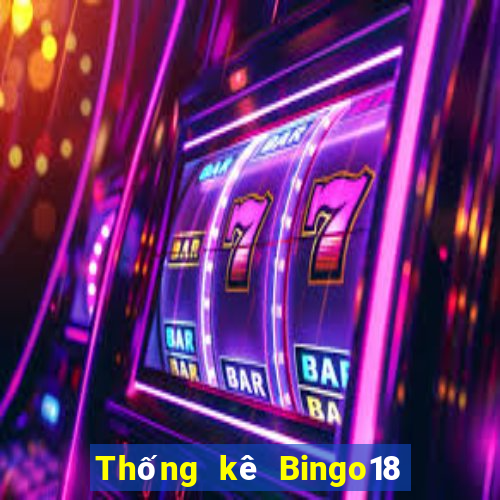 Thống kê Bingo18 ngày 22