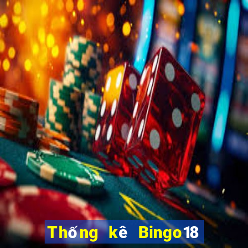 Thống kê Bingo18 thứ bảy