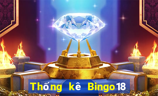 Thống kê Bingo18 thứ bảy