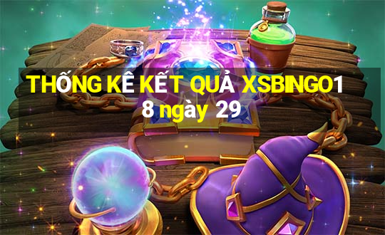 THỐNG KÊ KẾT QUẢ XSBINGO18 ngày 29