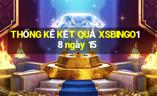 THỐNG KÊ KẾT QUẢ XSBINGO18 ngày 15