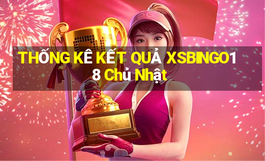 THỐNG KÊ KẾT QUẢ XSBINGO18 Chủ Nhật