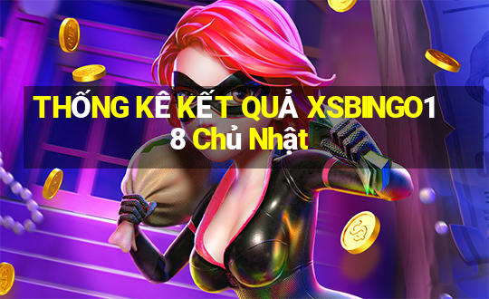 THỐNG KÊ KẾT QUẢ XSBINGO18 Chủ Nhật